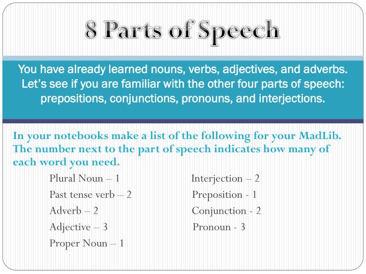 Parts Of Speech Ppt Presentation Free Download